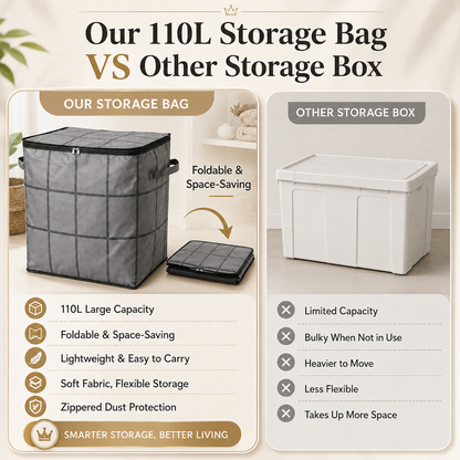Haromora® XXL Foldable Easy Move Storage Bag with Handles