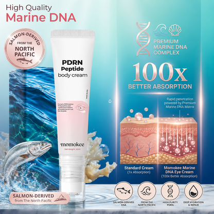 Hudros® PDRN Eyes Miracle Multi-Cream