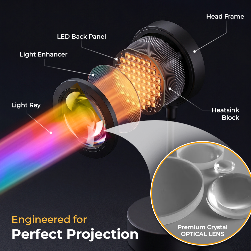 Haromora® 16-Color RGB Sunset Projector Lamp
