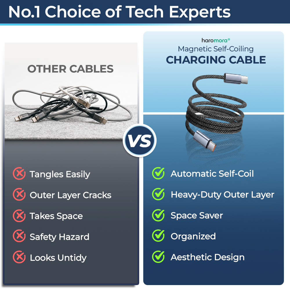 Haromora® Magnetic Self-Coiling Charging Cable